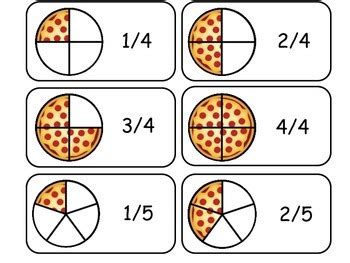 These fraction cards are color coded to show that the pink fractions belong to the halves family, the ora Pizza Number Fractions Flash Cards. Math fractions printable educational cards.