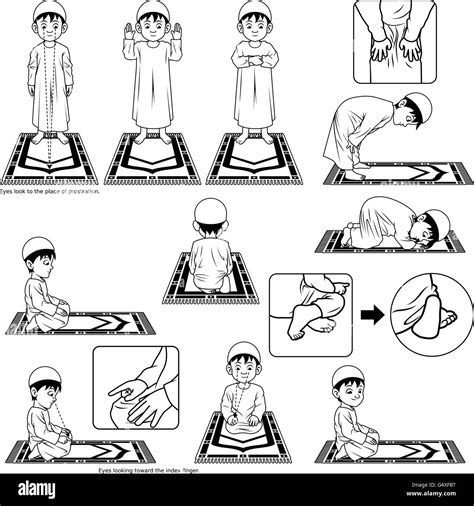 Complete Set Of Muslim Prayer Position Guide Step By Step Perform By