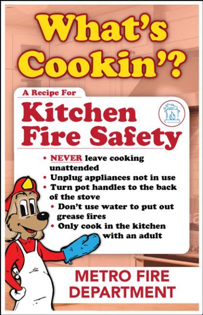 Kitchen Fire Safety Poster Fire Safety For Life