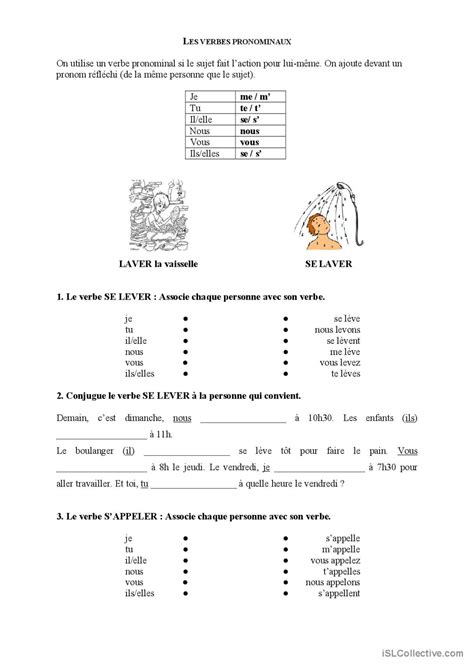 Les Verbes Pronominaux Guide D Fran Ais Fle Fiches Pedagogiques Pdf Doc