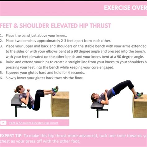 Elevated Hip Thrusts