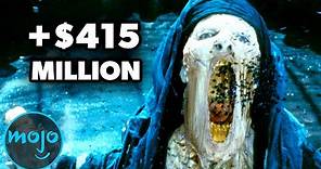 Top 10 Highest Grossing Horror Movies of All Time