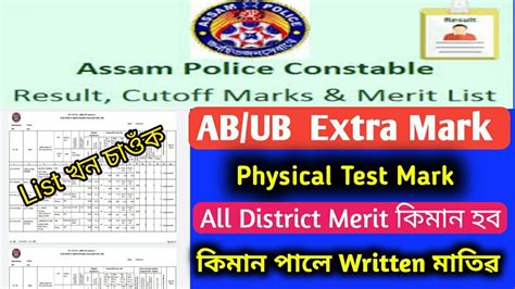 Assam police AB UB interview Physical Test and Extra Mark যগ কৰ