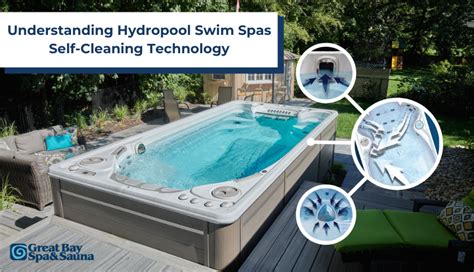 Understanding Hydropool Swim Spas Self Cleaning Technology Great Bay Spa And Sauna