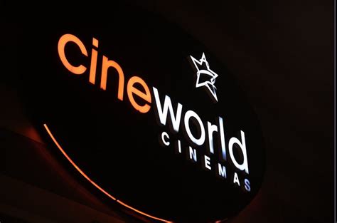 Cineworld Share Prices Slips On X Rated 26bn Loss Cmc Markets