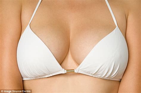 Why Your Breasts Bounce And How The Pattern Of The Jiggle Reveals Your