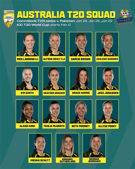 Australia Squad For Womens T20 World Cup 2023 Full Players List