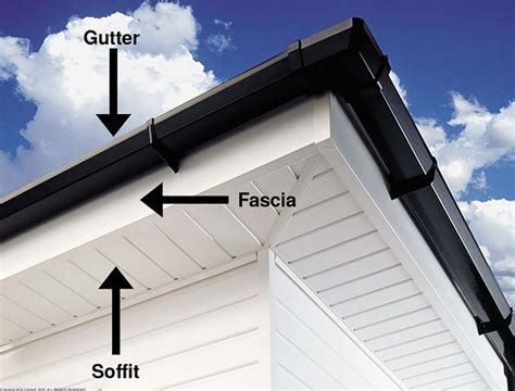 Soffits Guttering And Fascias Nv Roofing Services Walsall And Midlands