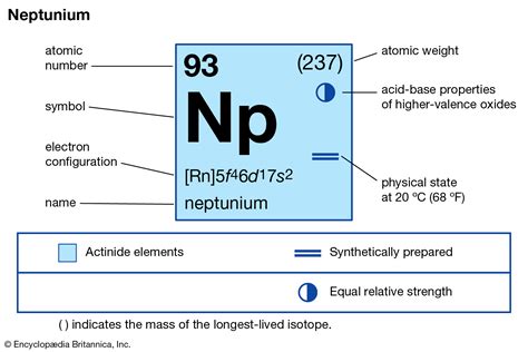 Learn about uranium topic of chemistry in details explained by subject experts on vedantu.com. Neptunium | chemical element | Britannica