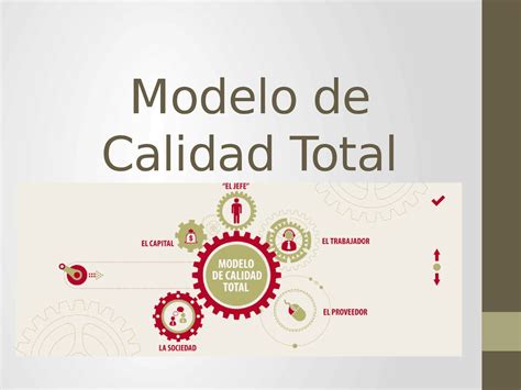 Modelo De Calidad Total Diapositivas De Administración De Empresas