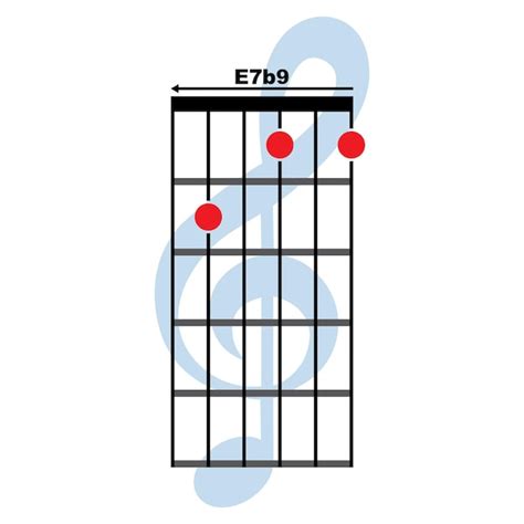 Premium Vector E7b9 Guitar Chord Icon