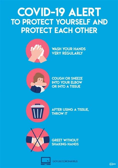 Education can encourage students to become advocates for disease Coronavirus Prevention A4 Signage- COVVPA4 | COVVPA4 | Avery