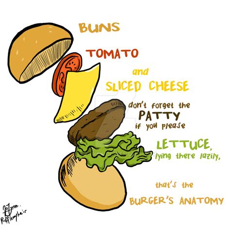 Burger Anatomy By Jo Tyea On Deviantart