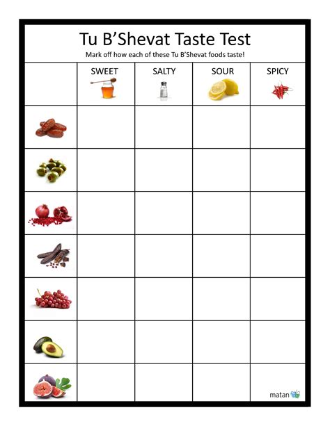 How We Taste Food Worksheet Kayra Excel
