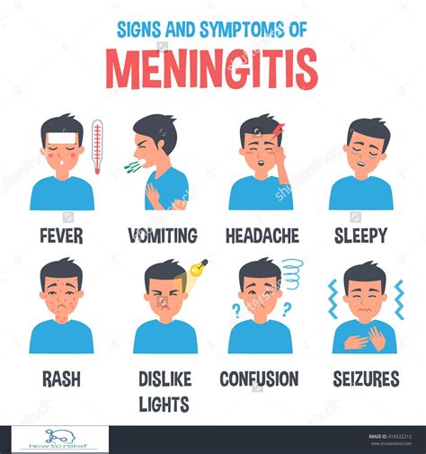 Meningitis Causes Symptom Treatment And Vaccinations How To Relief
