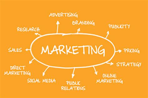 Many people ask what is marketing management and what is the definition of marketing. Marketing is all about fancy brochures... - Xpand Marketing