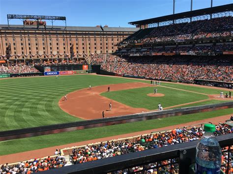 Camden Yards Wallpaper 67 Images