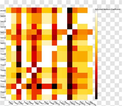 Changing The Colorbar Labels In A Plotly Heatmap R Stack Overflow Hot Sex Picture