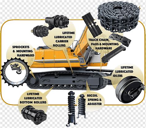 Oruga Inc Bulldozer De Orugas Continuas De Excavadora Limitada Komatsu Excavadora Técnica