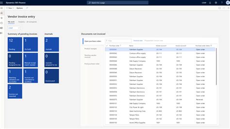 Dynamics 365 For F O Dynamics Solutions