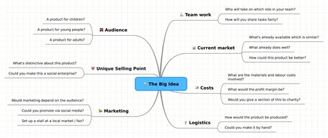 You can now download the grade 11 daily lesson plan (2019 dlp) using the download links provided below. 15 Creative Mind Map Examples for Students - Focus