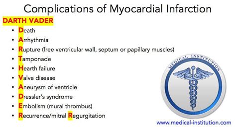 The most frequent cause of myocardial infarction (mi) is rupture of an atherosclerotic plaque within a coronary artery with subsequent arterial spasm and thrombus formation. Complications of Myocardial Infarction Mnemonic | Medical ...