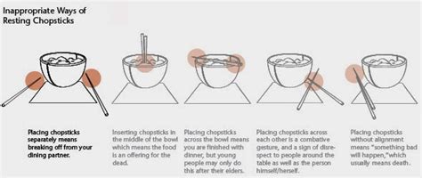 Read ahead, and by the end of the article, you will be able to grab all types of food with this table tool. A Tasty Bit: Dining Etiquette