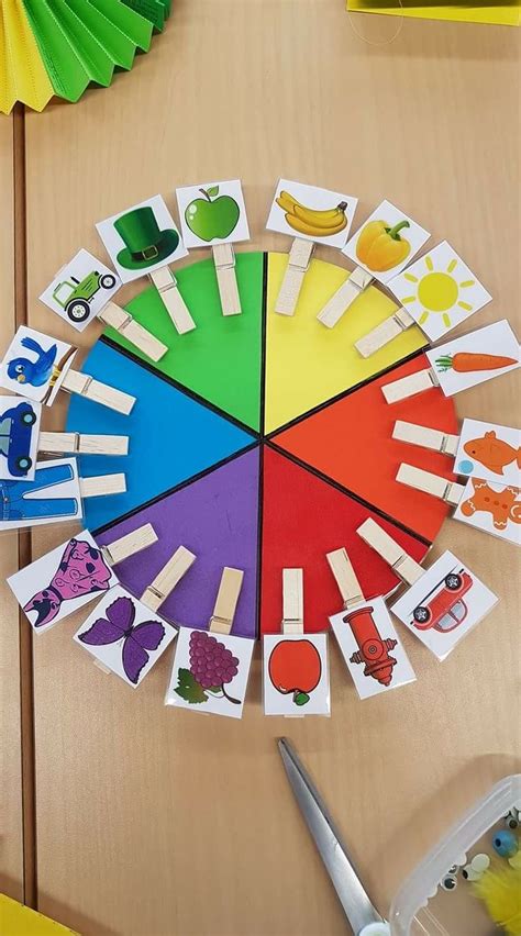 Farben Mit Bildern Projekt Farben Kindergarten