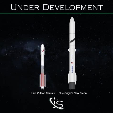 Falcon Heavy Vs Starship Similarities And Differences Impulsospace