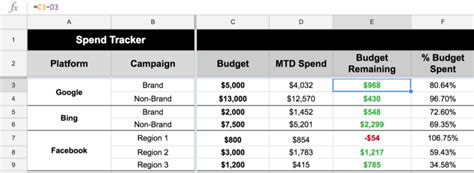 Daily time allocation sheet keyword after analyzing the system lists the list of keywords related and the list of websites with related content, in addition example 2: Daily Allocation Sheets Construction / Construction Daily Log Template For Excel Webqs : Daily ...