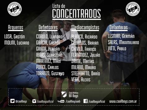 El torito de mataderos, verdinegro. Lista de concentrados de All Boys para enfrentar a Nueva ...