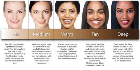 Fair Skin Hair Colors For Your Skin Tone Chart