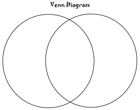 40 Printable Venn Diagram Free Images Diagram Printabel