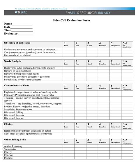 Free Call Center Quality Scorecard Template Excel Free Printable