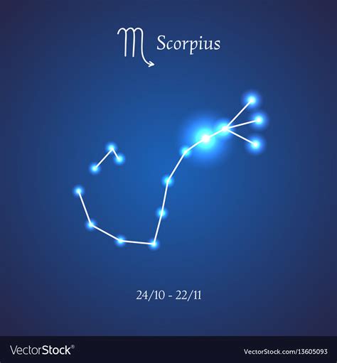 Zodiac Constellation Scorpius Scorpion Royalty Free Vector