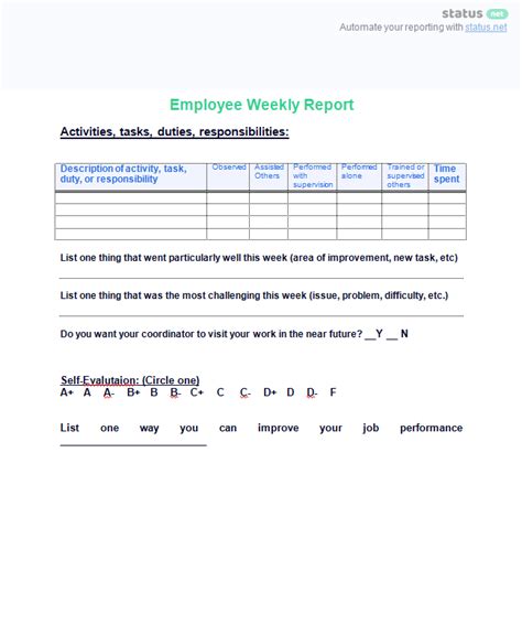 Weekly Accomplishment Report Template 2 Templates Example