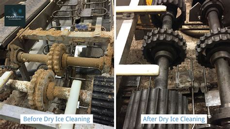 Food And Beverage Polar Icetech Dry Ice Blasting Specialists