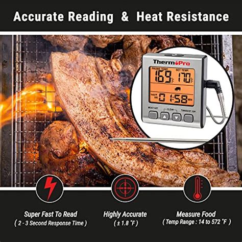 Thermopro Tp 16s Digital Meat Thermometer Smoker Candy Food Bbq Cooking