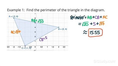 Perimeter Of A Triangle Formula