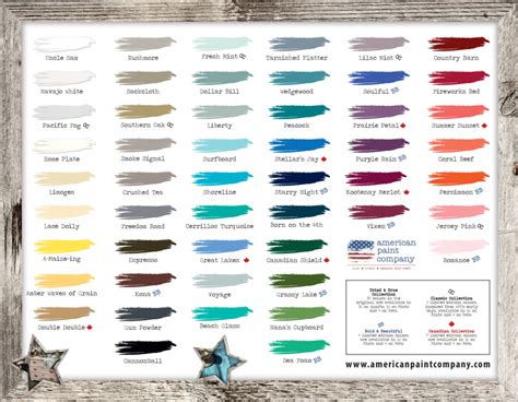 Color Chart Maaco Paint Colors 2020 Color Charts With Color Index