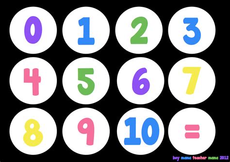 Cryptocurrency statistics reveal that more than 40 million people are using altcoins! Boy Mama Teacher Mama numbers 1-10 - Boy Mama Teacher Mama