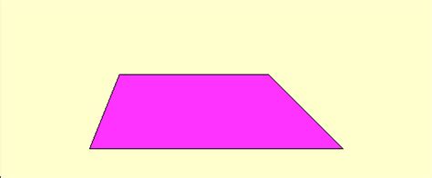 The area of a polygon is the number of square units inside that polygon. Area of a Trapezoid