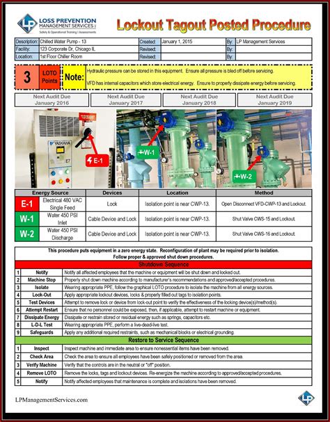 Lockout Tagout Procedure Form