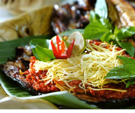 Sambal mangga muda mangga (serut/cacah) • cabe keriting • cabe rawit • bawang merah • terasi,gula merah dan garam,sesuaikan y mom. Resep Bandeng Sambal Mangga