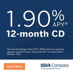 Cit bank cd rates are very competitive when compared to other online cd rates. Chase Bank CD Account Review: 0.02% to 0.90% APY CD Rates