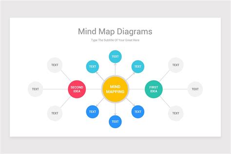 Mind Map Powerpoint Presentation Template Nulivo Market