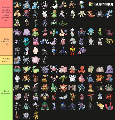 Pokemon Smash Or Pass Tier List Community Rankings Tiermaker