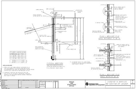 Soldier Pile And Lagging Design Requirements