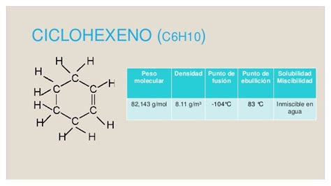 Peso Molecular De Na2so4 Rudenko