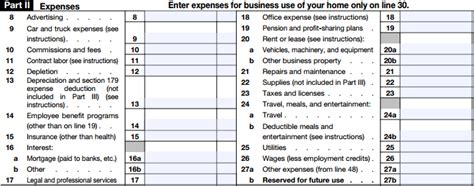 How To Deduct Business Expenses On Your Income Tax Return Tax